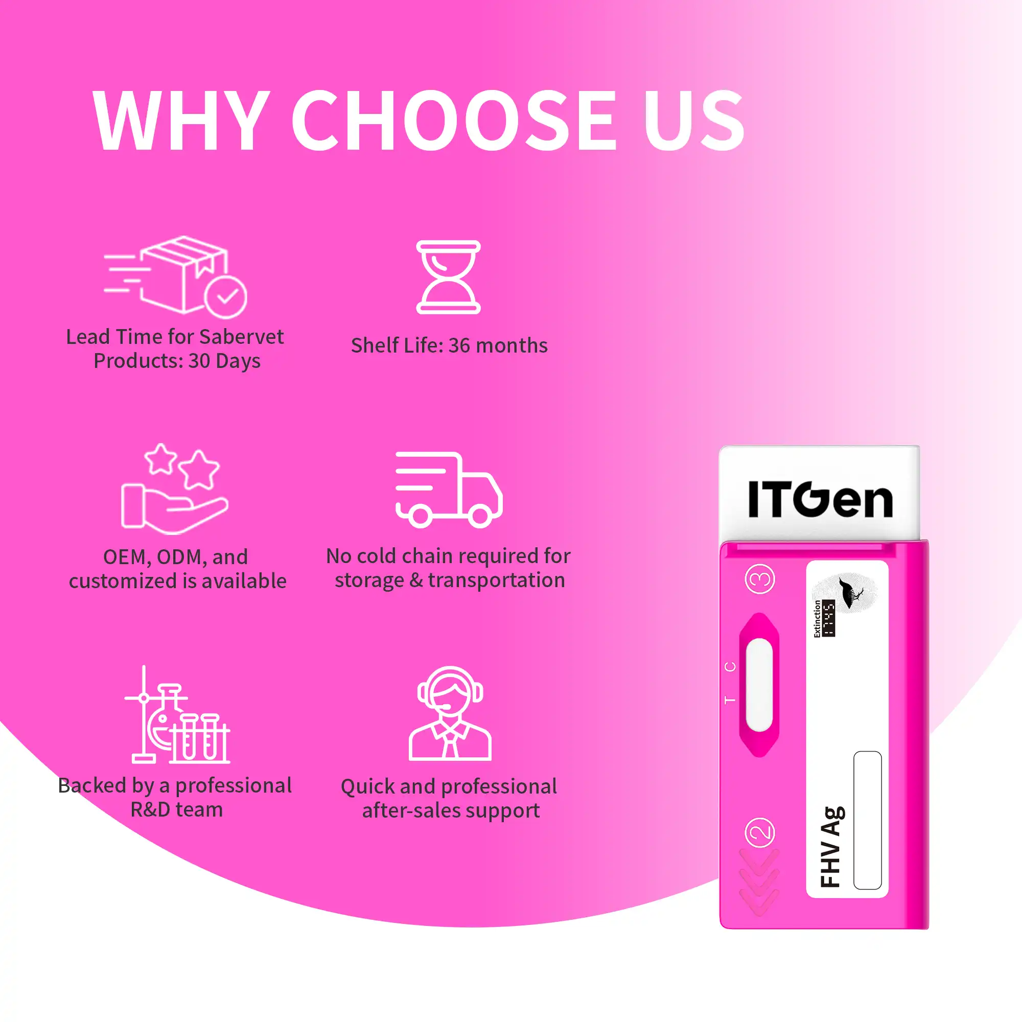 ITGen Feline Herpesvirus Antigen Rapid Test